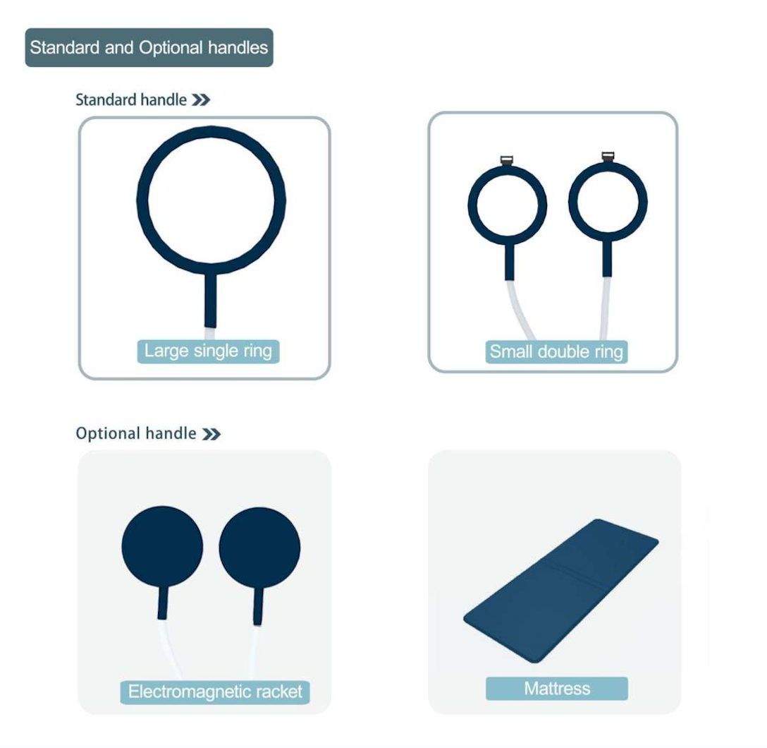 PMST EMTT Physio Therapy Magnetic Loop Body Pain Relief PEMT Therapy Machine