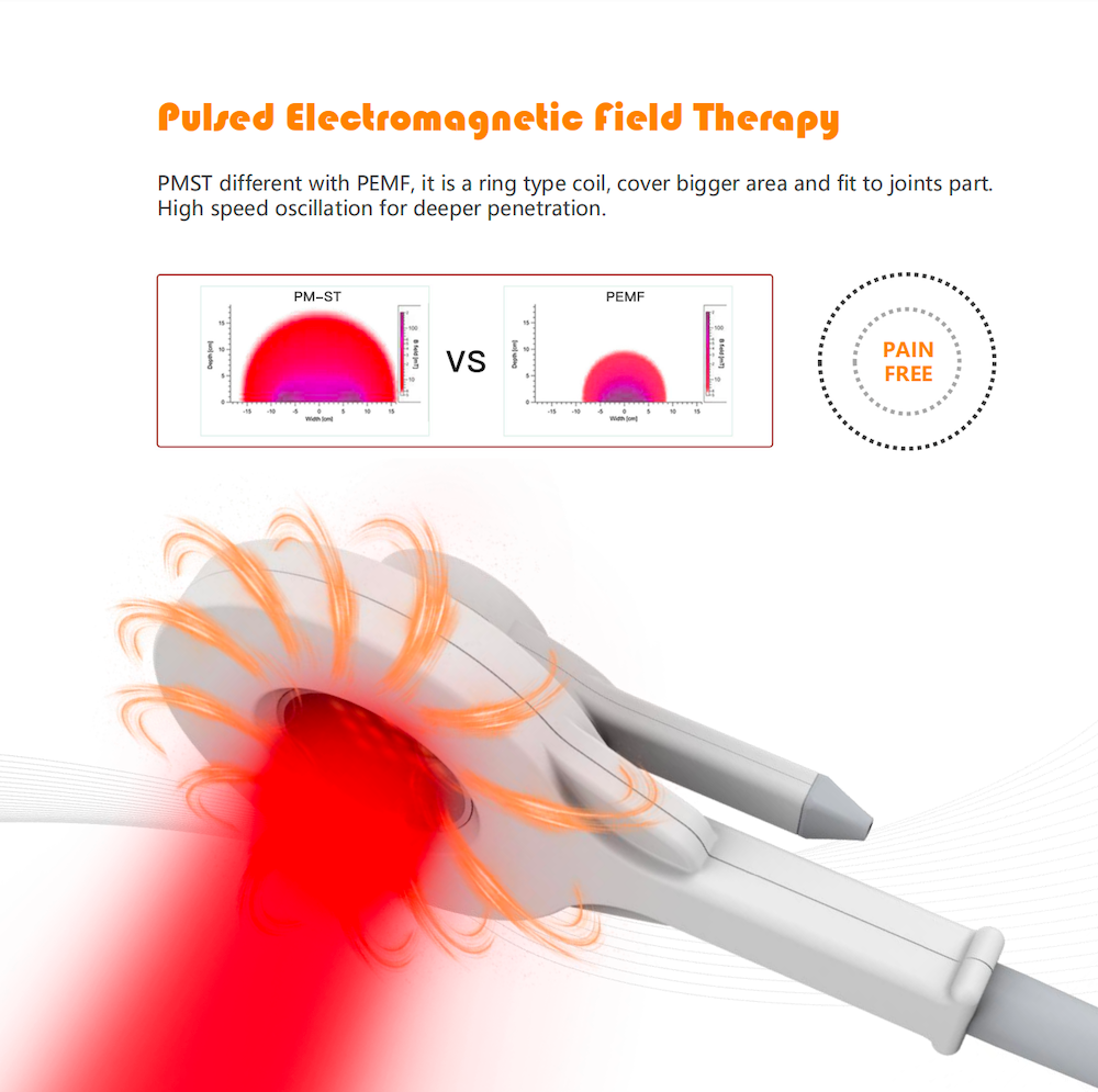 PMST Physio Magneto Physical Therapy PEMF Exercise Rehabilitation Equipments Back Pain Relief Physiotherapy Equipment Machine