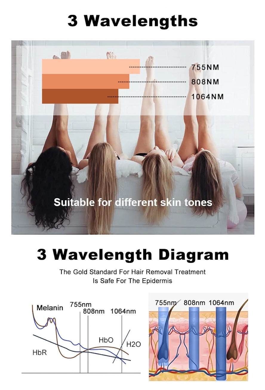 Professional Laser Hair Removal Machine 2000watt German Import Laser Bar Depilator 4 Wavelength