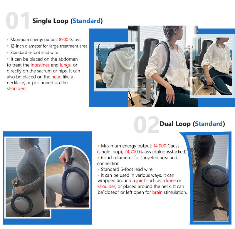 PMST EMTT Physio Therapy Magnetic Loop Body Pain Relief PEMT Therapy Machine