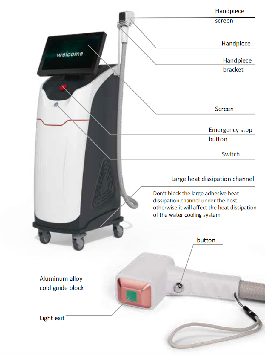 Professional Laser Hair Removal Machine 2000watt German Import Laser Bar Depilator 4 Wavelength