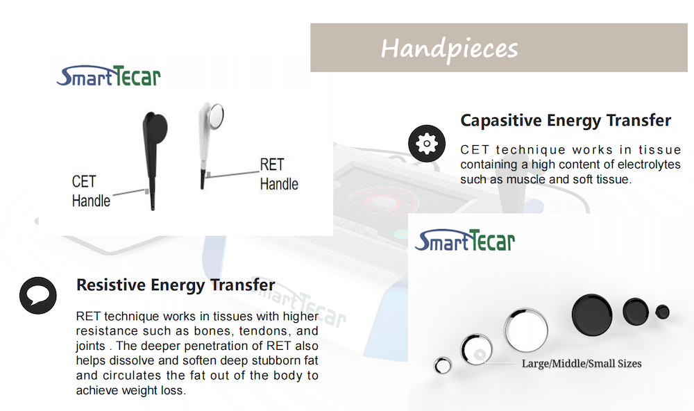 Popular Portable Body Massage Skin Firming CET-RET 448KHZ Therapy Machine Tecar Physiotherapy Pain Relief