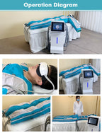 New IR Pressotherapy Body Massage Slimming Muscle Stimulate Lymphatic Drainage Therapy Full Set Jacket Pants