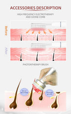Newest Hair Loss Treatment Hair Regrowth Treatments Machine Ozone Therapy Scalp Massage Machine Receding Hairline