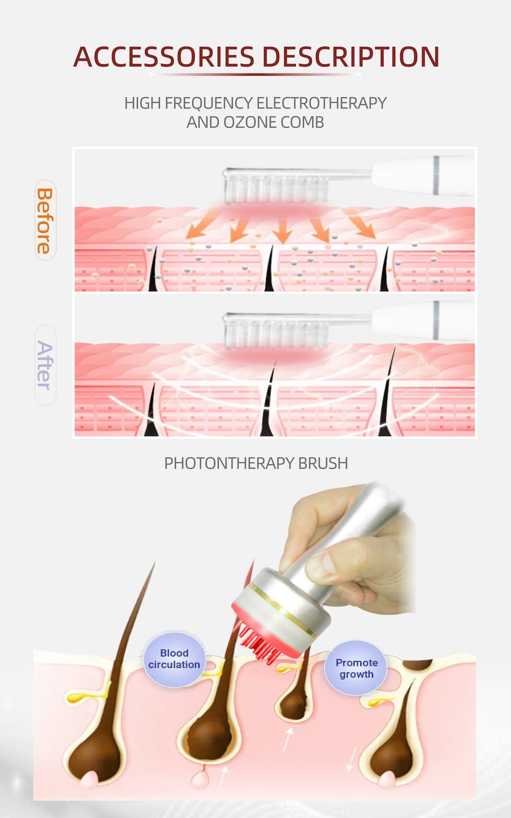 Newest Hair Loss Treatment Hair Regrowth Treatments Machine Ozone Therapy Scalp Massage Machine Receding Hairline