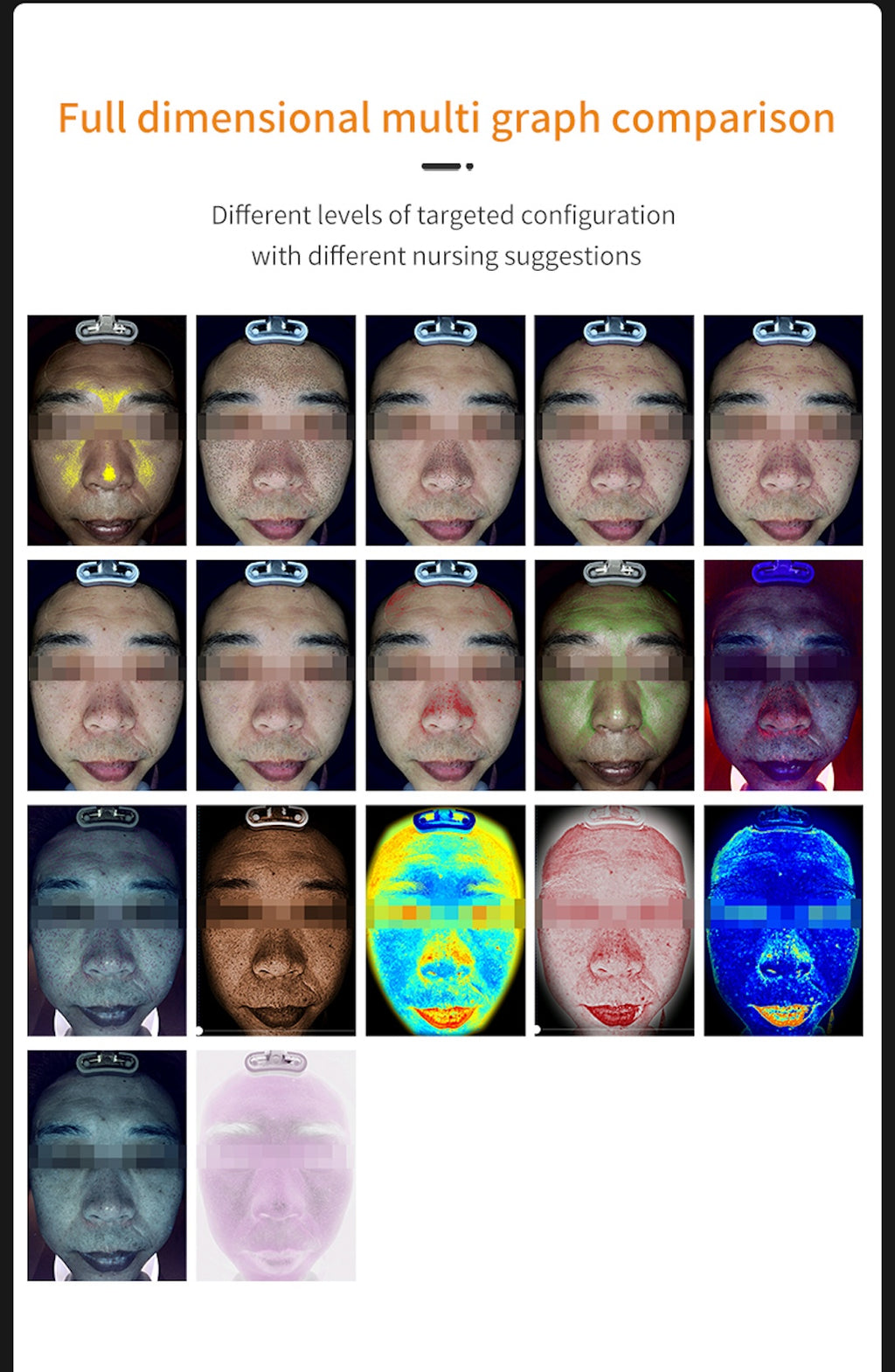 15.6 inch AI Dermatology Skin Analyzer Machine 3d Face Analysis Scanner