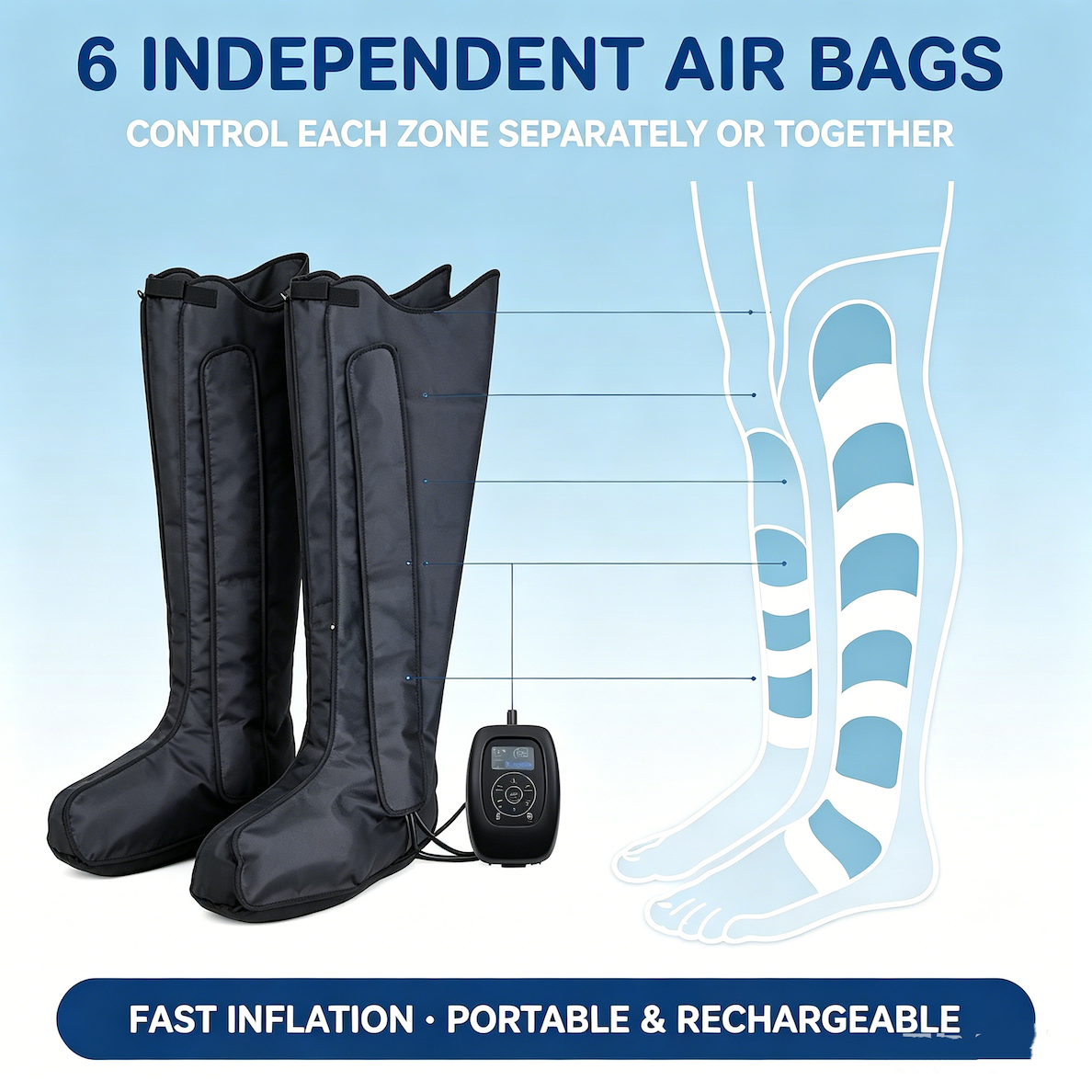 Air Compression Boots