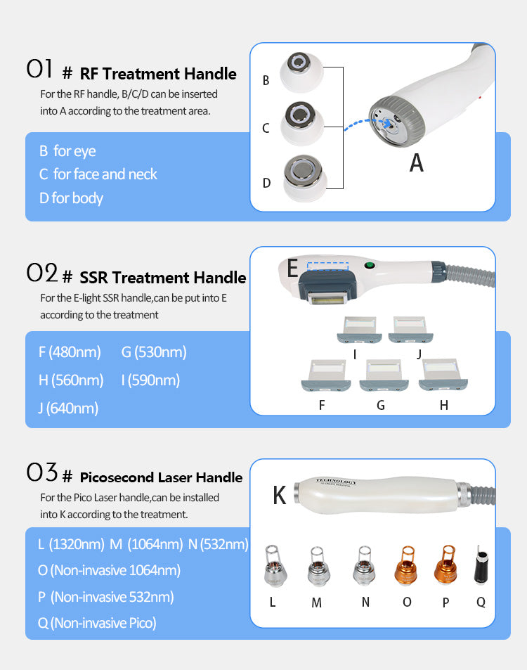 Professional RF IPL PicoLaser Tattoo Remove Machine Permanent Hair Removal E-light OPT Painless Skin Rejuvenation RF Tightening Depilator