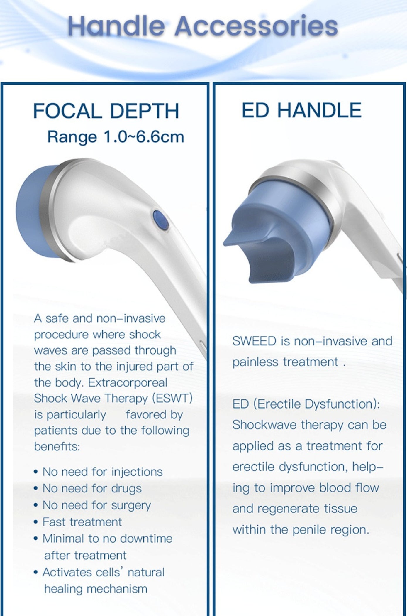 New Popular Medical Focused Shockwave for ED Treatment Electromagnetic Shockwaves Sport Injury Pain Relief Physiotherapy