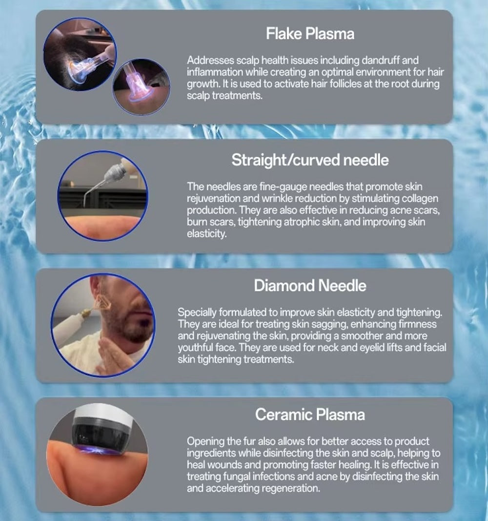 Cold Plasma Skin Care Beauty Home Use Tools Cold Plasma Instrument for Efficient Skin Rejuvenation Acne Management