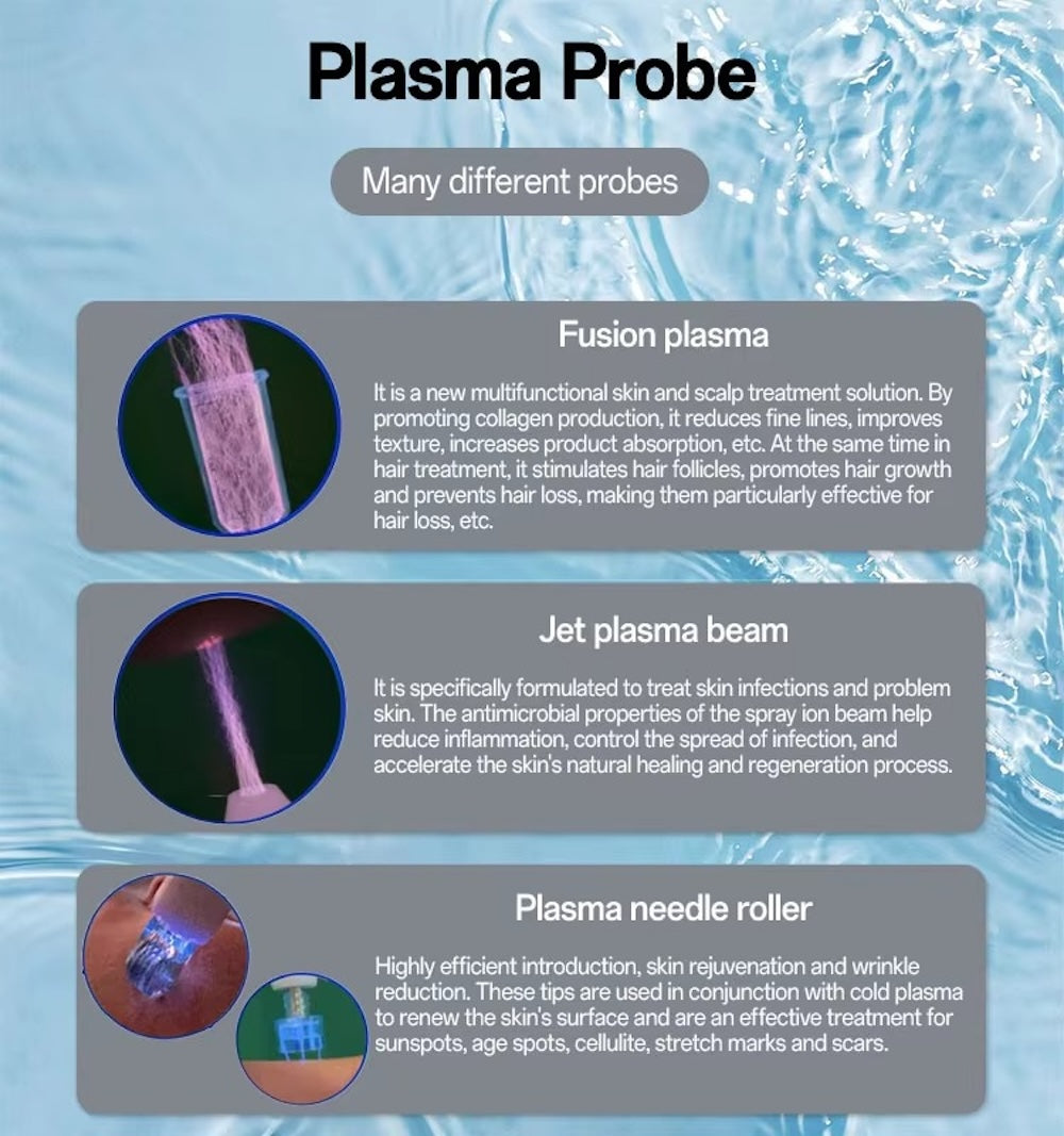 Cold Plasma Skin Care Beauty Home Use Tools Cold Plasma Instrument for Efficient Skin Rejuvenation Acne Management