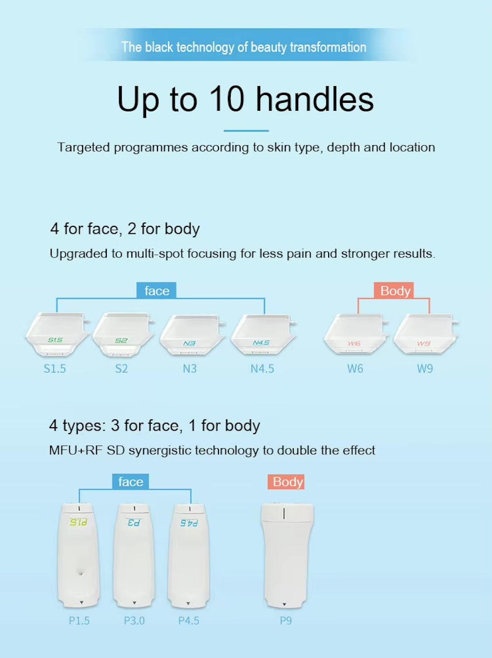 Newest Factory Price Vertical High Intensity HIFU Machine for Face Skin Tightening Fat Reduction Body Slimming US