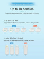 Newest Factory Price Vertical High Intensity HIFU Machine for Face Skin Tightening Fat Reduction Body Slimming US
