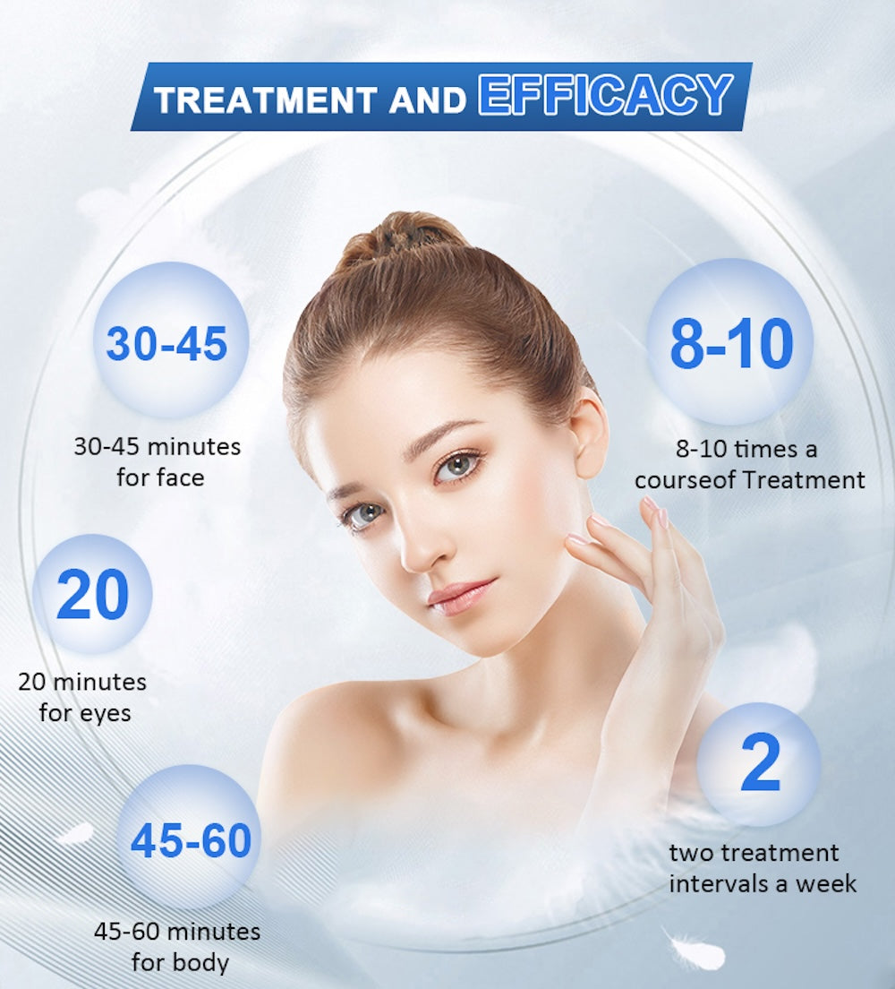 IPL OPT E-light RF 2 in 1 Permanent Hair Removal Epilator E-light Skin Rejuvenation RF Wrinkle Removal Skin Whitening