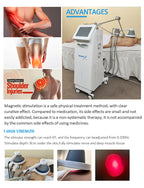 Emtt PMST Physio Magneto Therapy Magnetoterapia Pain Relief PEMF Sports Injury Therapy Magnetic Physiotherapy Machine