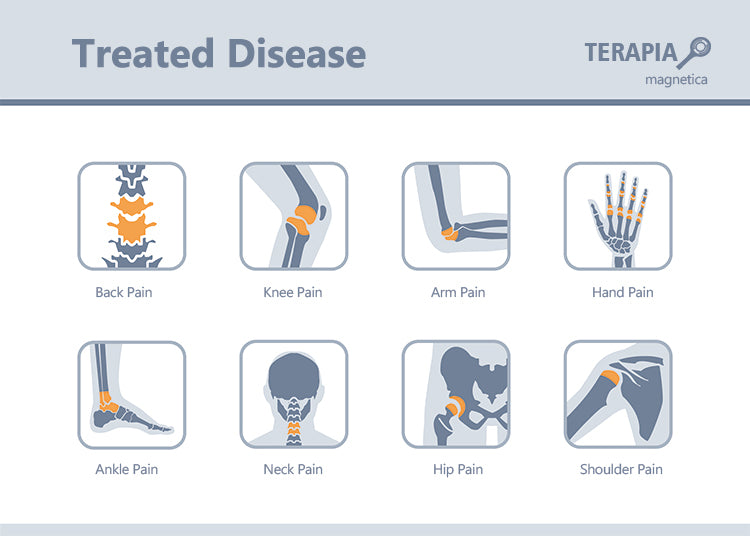 Emtt PMST Physio Magneto Therapy Magnetoterapia Pain Relief PEMF Sports Injury Therapy Magnetic Physiotherapy Machine