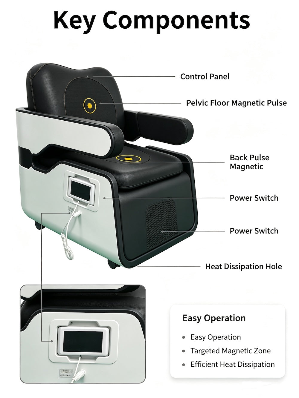 Pelvic Floor Magnetic Therapy Chair