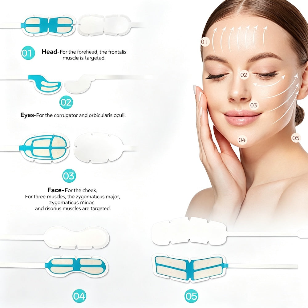MF6 Vertical Magnetic MFface Anti-aging