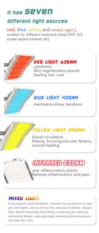 Factory Price Powerful Standing 4 Colors Light LED PDT Therapy Machine Acne Treatment Skin Rejuvenation Whitening Tightening Face Beauty Machine