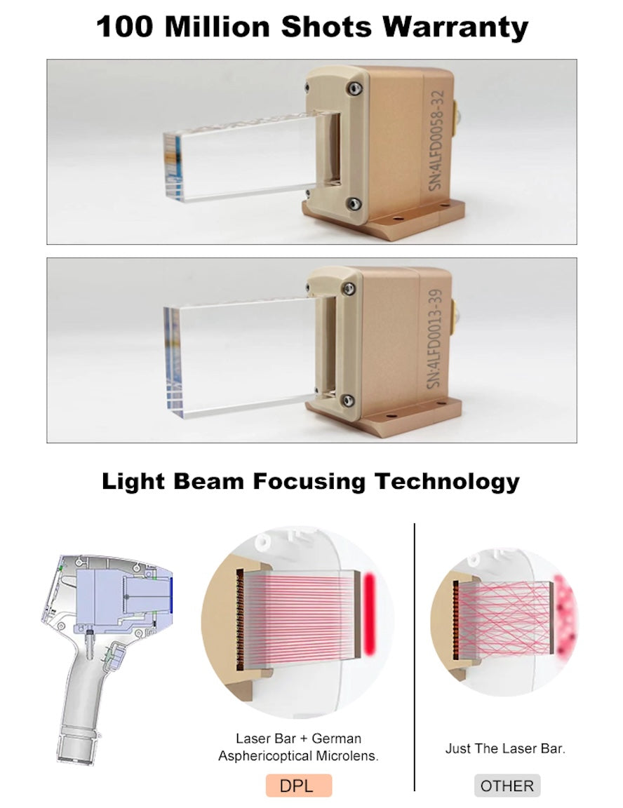 Professional Laser Hair Removal Machine 2000watt German Import Laser Bar Depilator 4 Wavelength
