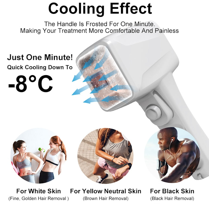 Professional Laser Hair Removal Machine 2000watt German Import Laser Bar Depilator 4 Wavelength