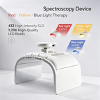 Clinic Grade Portable PDT Led Therapy