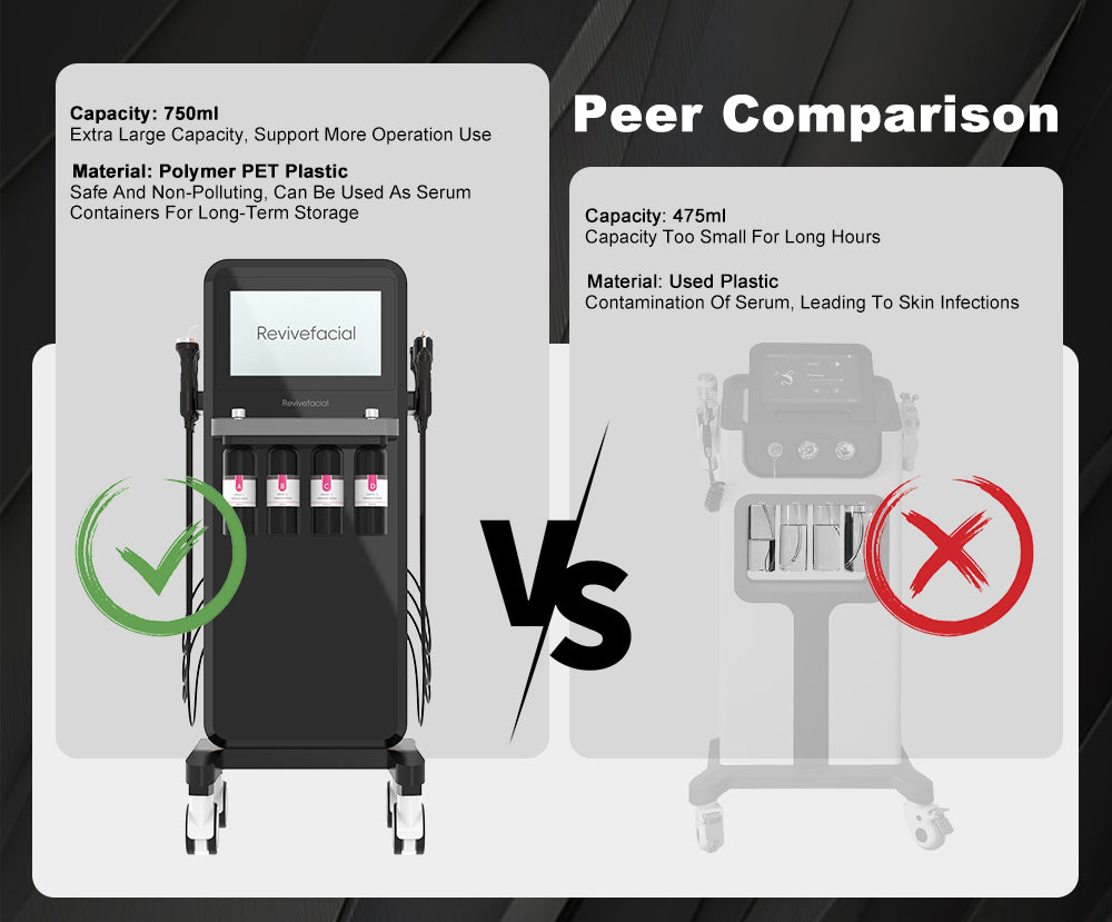 14in1  Hydra Facial Machine Microdermabrasion Diamond Peel Skin Rejuvenation RF Anti-Aging Oxygen Plasma