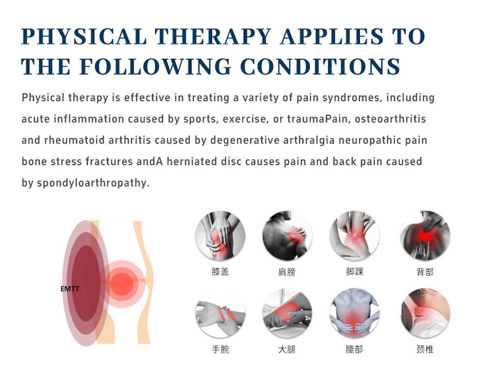 New Arrival Multifunctional Ultrasound Pneumatic Shockwave ED Erectile Dysfunction Shockwave Therapy Machine