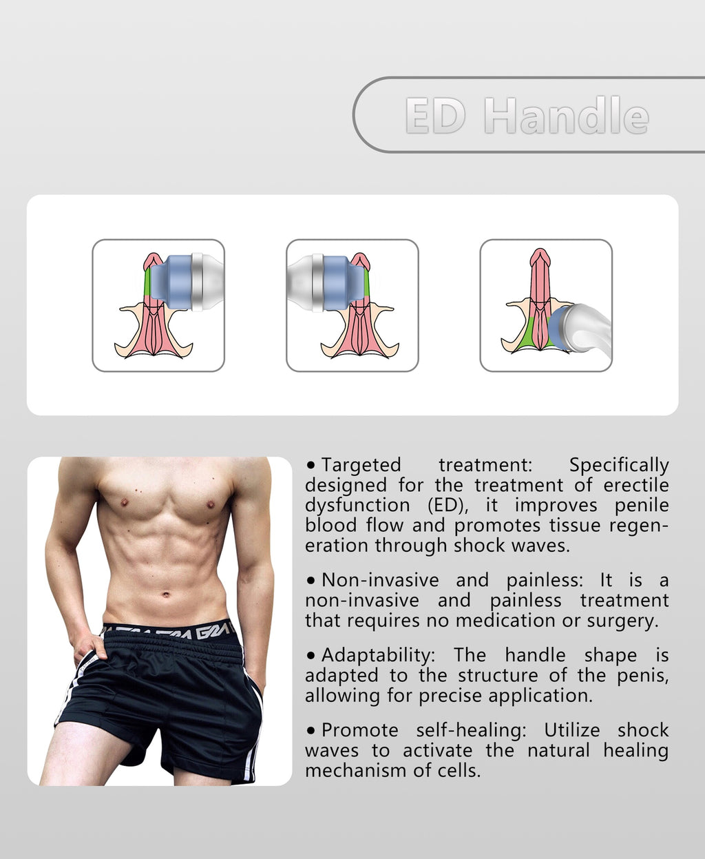 Professional Focused Shockwave for ED Pain Relief Sport Injury Physiotherapy Focus Shockwaves Machine