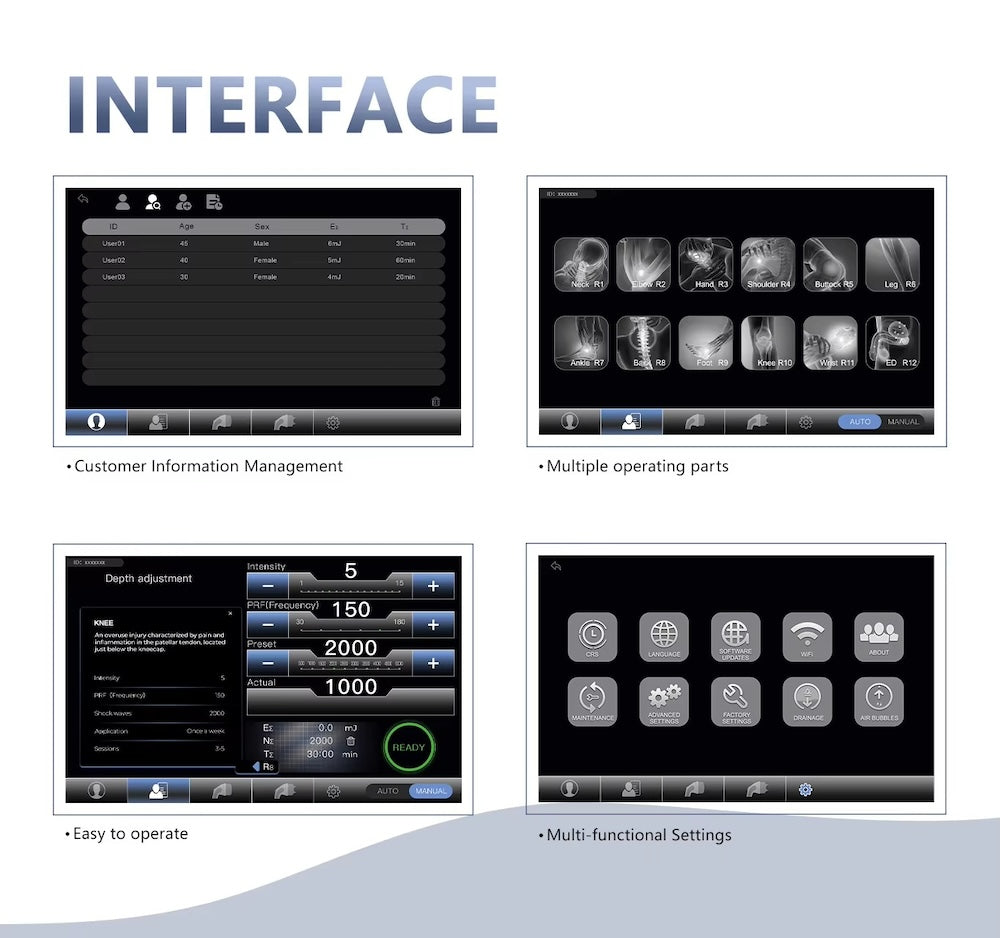 Professional Focused Shockwave for ED Pain Relief Sport Injury Physiotherapy Focus Shockwaves Machine