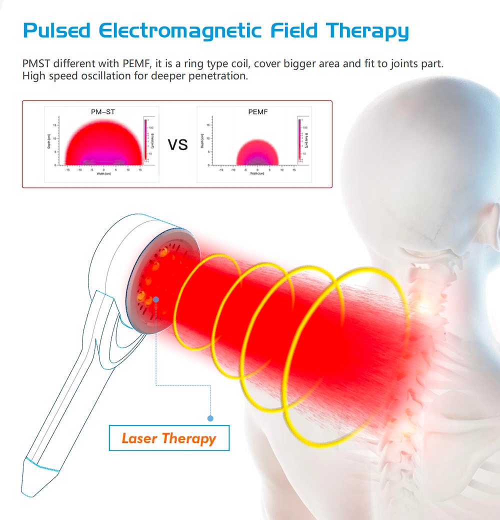 Newest PEMF Laser Physio Magneto for Chronic Pain And Degenerative Arthritis PMST NEO+ Pulsed Electromagnetic Machine