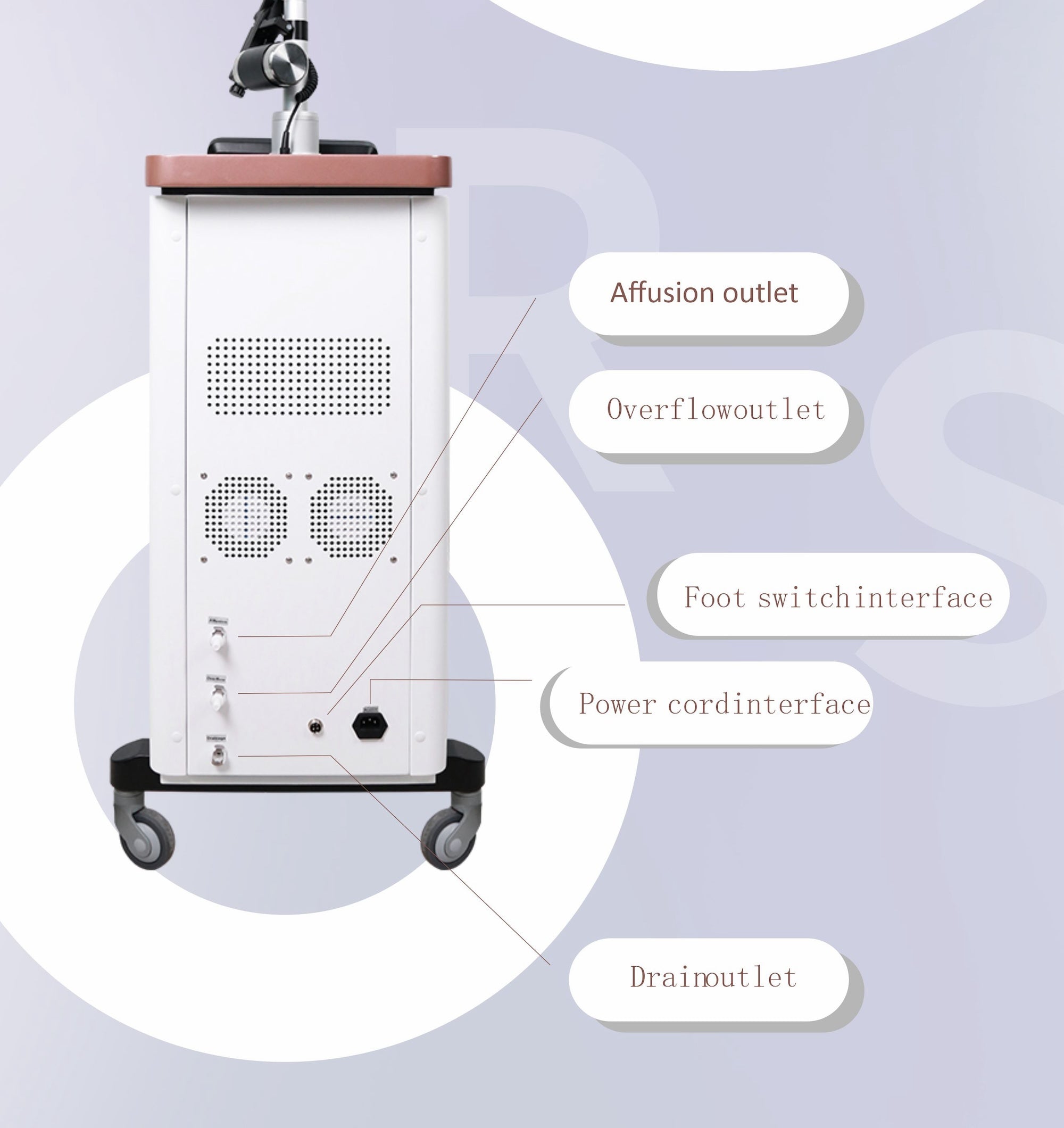 Vertical Picosecond Pico Laser Tattoo Removal Machine for Skin Resurfacing and Pigmentation Removal 755/1064/532nm