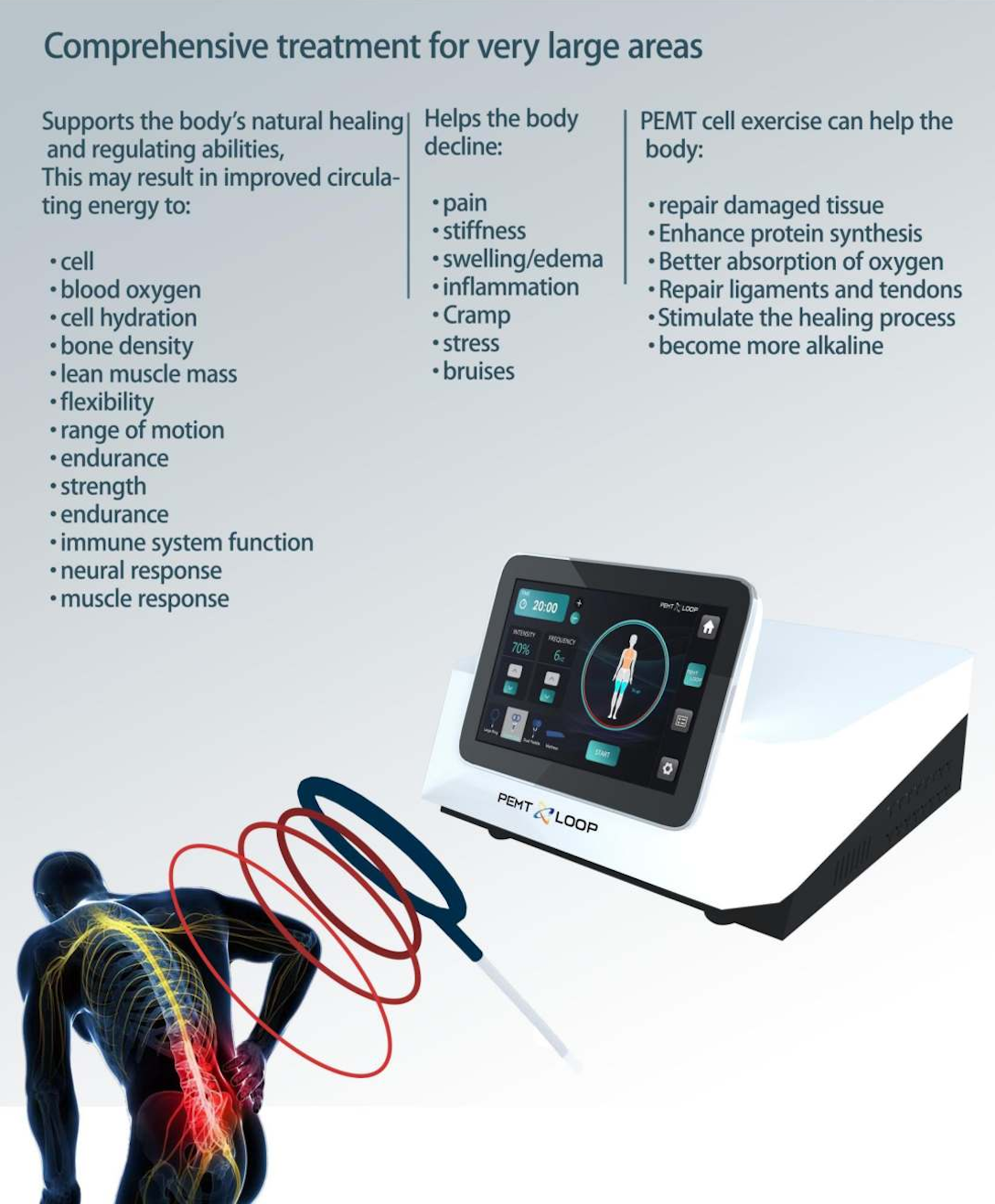 PMST EMTT Physio Therapy Magnetic Loop Body Pain Relief PEMT Therapy Machine