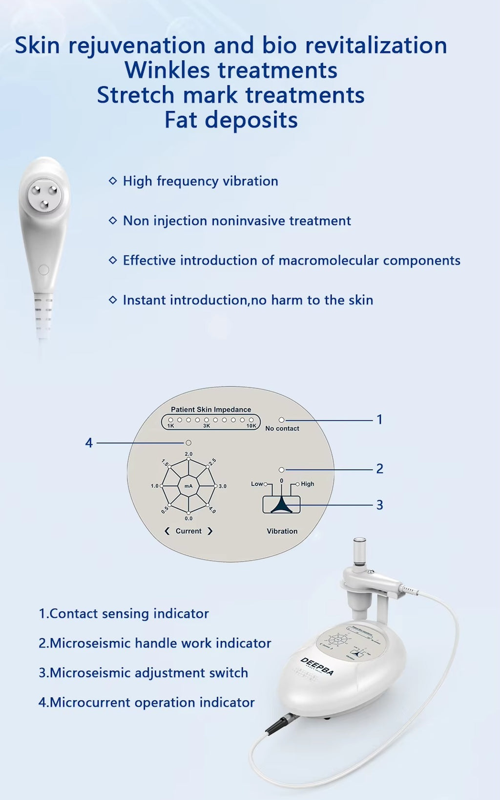 Hot Selling Home Use Effectively Introduce Skin Care EMS Product Guided Dermo Electro Proration Non-Invasive Beauty Machine