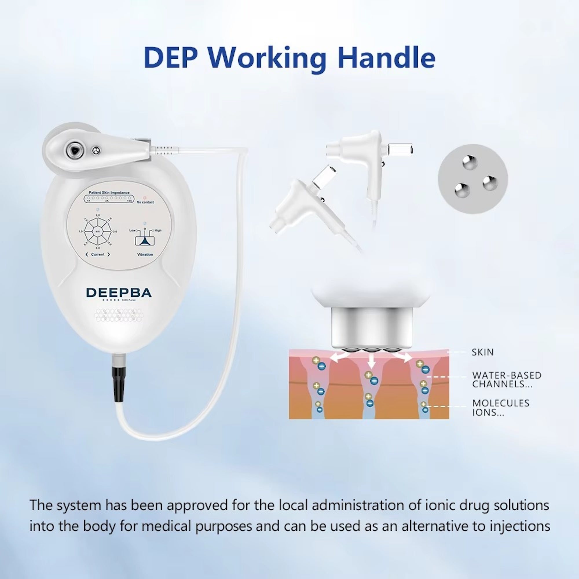 Hot Selling Home Use Effectively Introduce Skin Care EMS Product Guided Dermo Electro Proration Non-Invasive Beauty Machine
