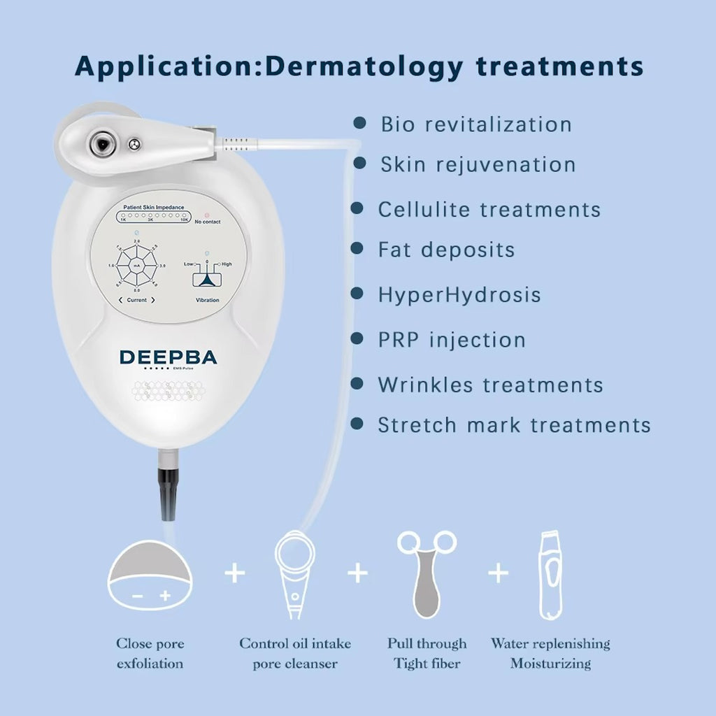 Hot Selling Home Use Effectively Introduce Skin Care EMS Product Guided Dermo Electro Proration Non-Invasive Beauty Machine