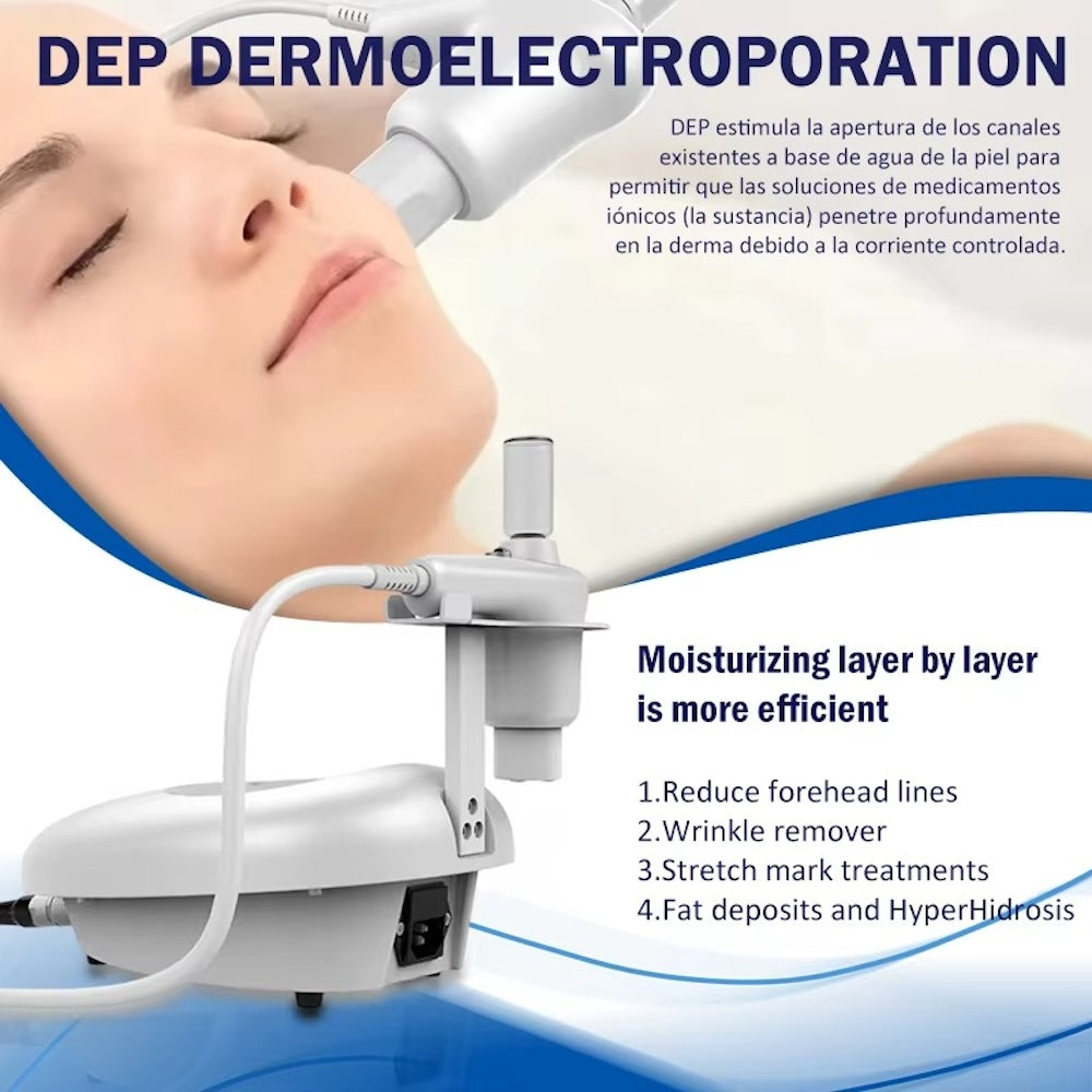 Hot Selling Home Use Effectively Introduce Skin Care EMS Product Guided Dermo Electro Proration Non-Invasive Beauty Machine