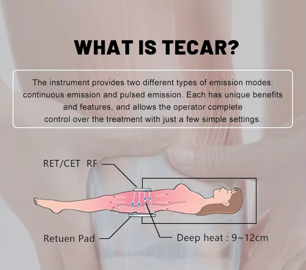 Muscle Pain Relief Tissue Physiotherapy Tecar Cet Ret 448khz Cellulite Removal Slimming Machine