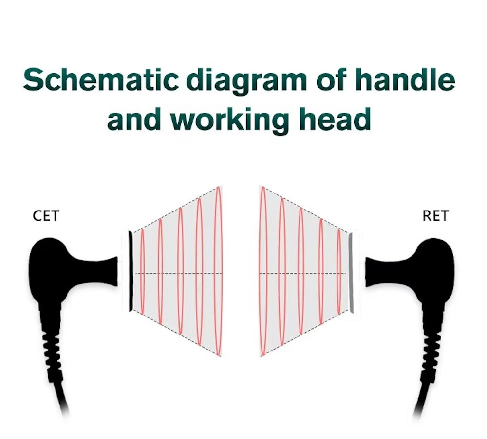 Muscle Pain Relief Tissue Physiotherapy Tecar Cet Ret 448khz Cellulite Removal Slimming Machine