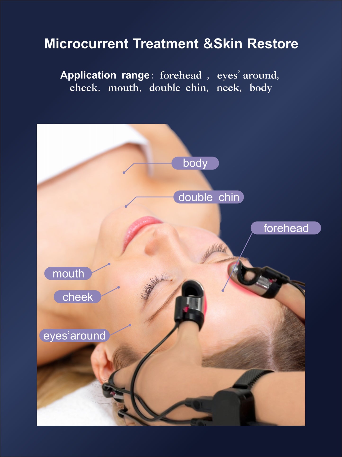 New Design Rotation Deep RF Muscle Build Body Sculpting Q-IR EMS Wrinkle Remove Facial Care Spa Machine