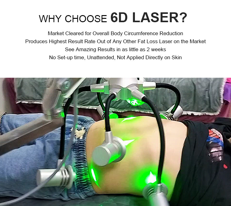 KORSD Laser 635nm 532nm Wavelength Red /Green Light Laser Weight 6D Cold Laser Anti Cellulite Shape Slimming Machine